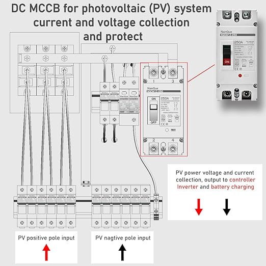 1000V 太陽光電池充電回路保護装置が太陽光発電システムに不可欠な正負の理由は何ですか?
